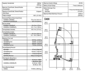 BOOM+LIFT+-+40%27+ELECTRIC+ARTICULATING+BOOM+NARROW